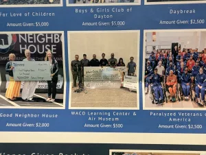 WACO Aerobotics featured in Radiance corporate newsletter